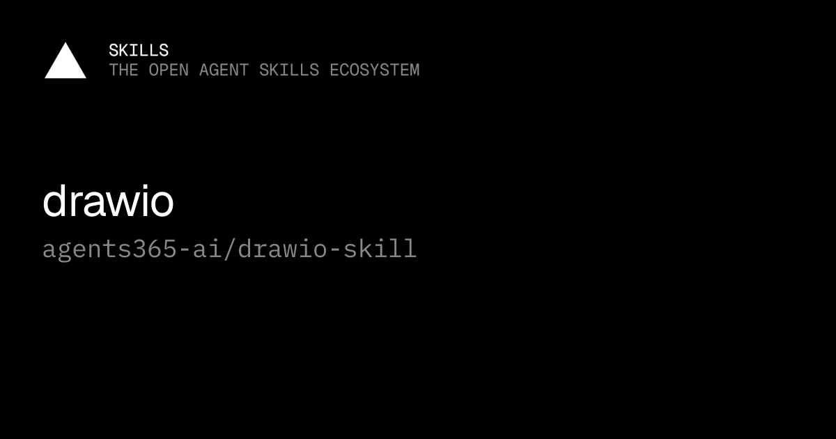drawio — agents365-ai/drawio-skill
