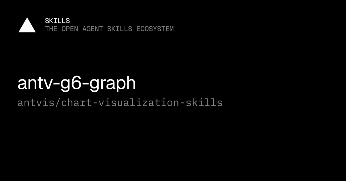 antv-g6-graph — antvis/chart-visualization-skills