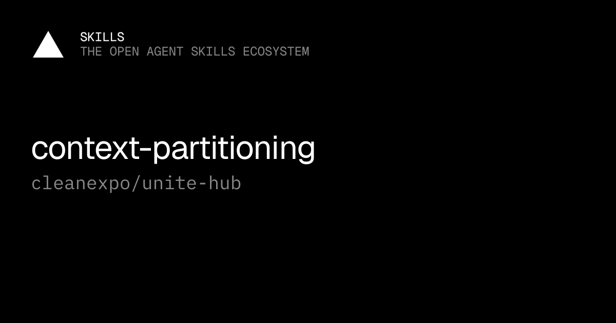 context-partitioning — cleanexpo/unite-hub