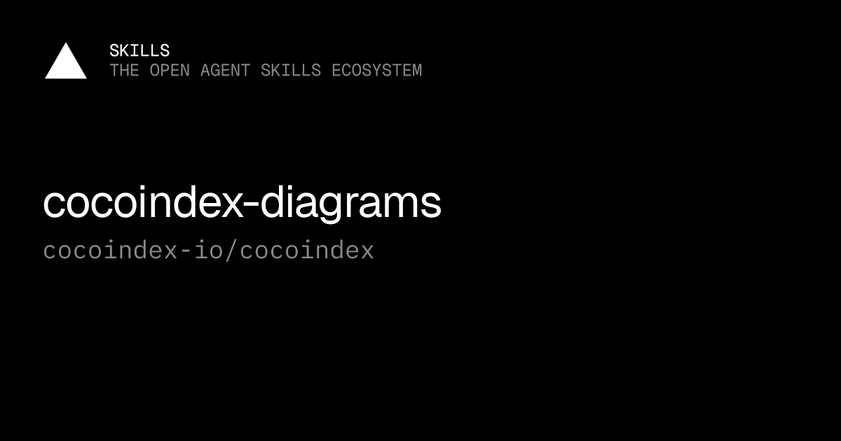 cocoindex-diagrams — cocoindex-io/cocoindex