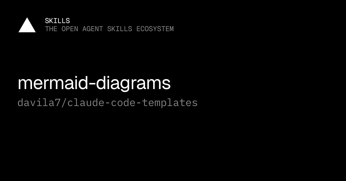 mermaid-diagrams — davila7/claude-code-templates