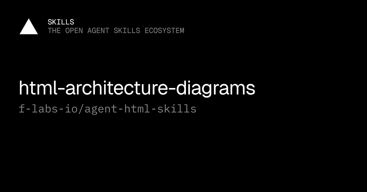 html-architecture-diagrams — f-labs-io/agent-html-skills