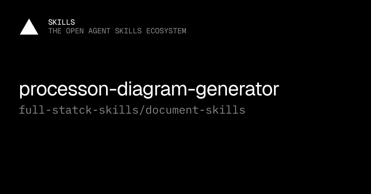 processon-diagram-generator — full-statck-skills/document-skills