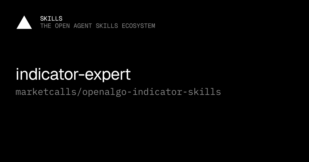 indicator-expert — marketcalls/openalgo-indicator-skills