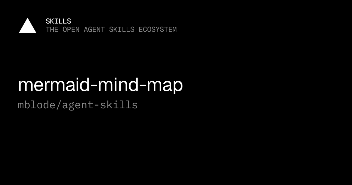 mermaid-mind-map — mblode/agent-skills
