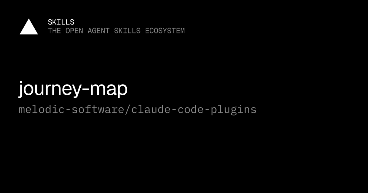 journey-map — melodic-software/claude-code-plugins