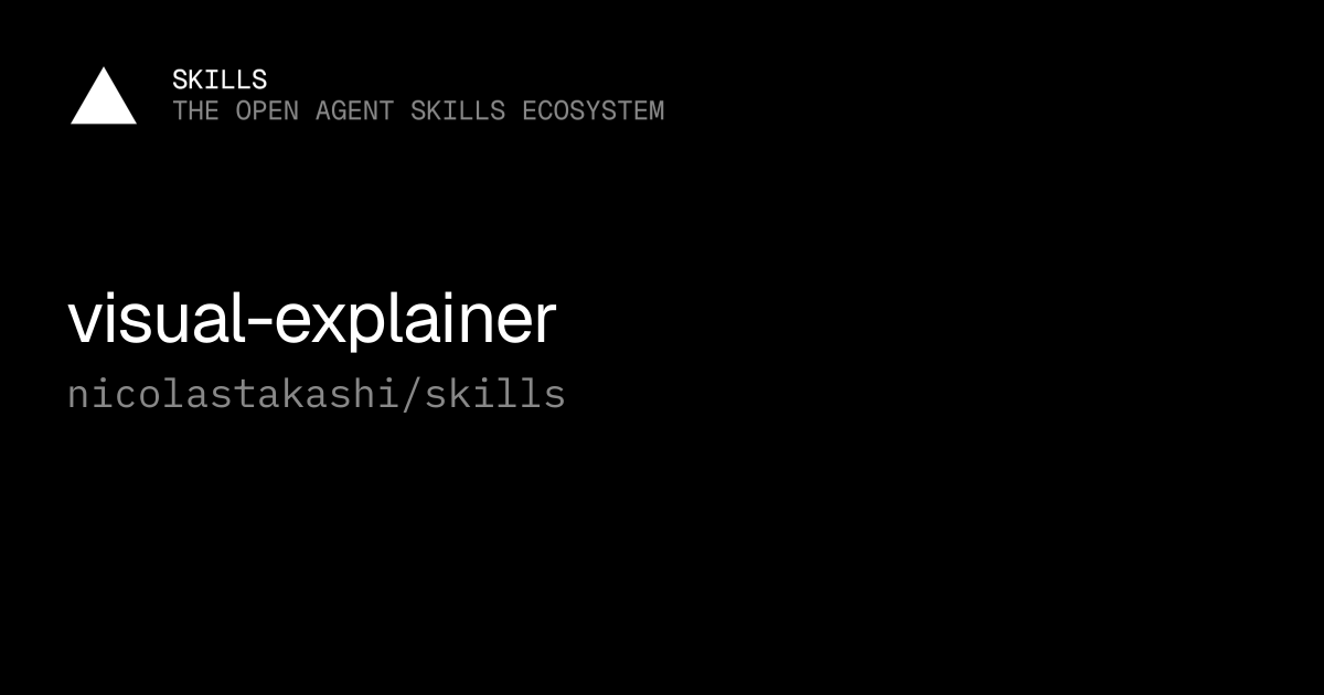 visual-explainer — nicolastakashi/skills