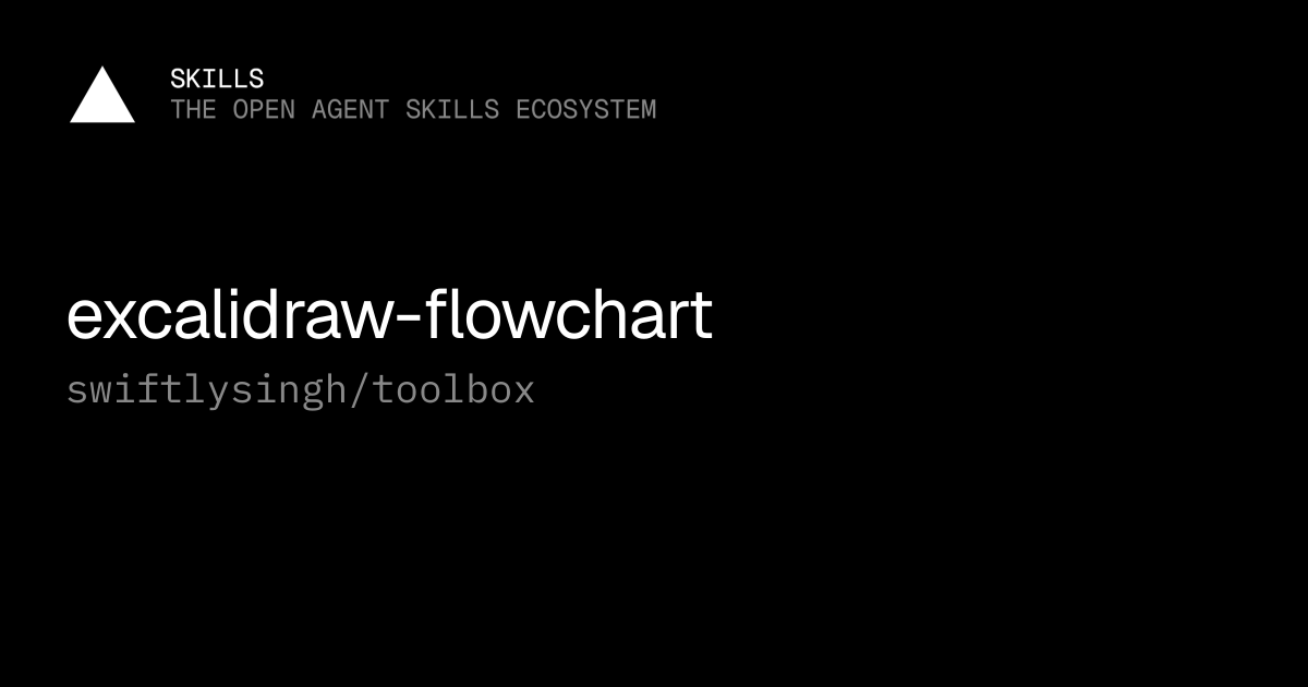 Excalidraw Flowchart — swiftlysingh/toolbox