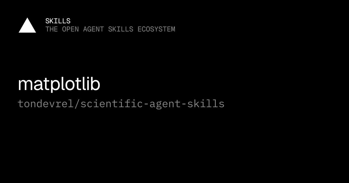 matplotlib — tondevrel/scientific-agent-skills